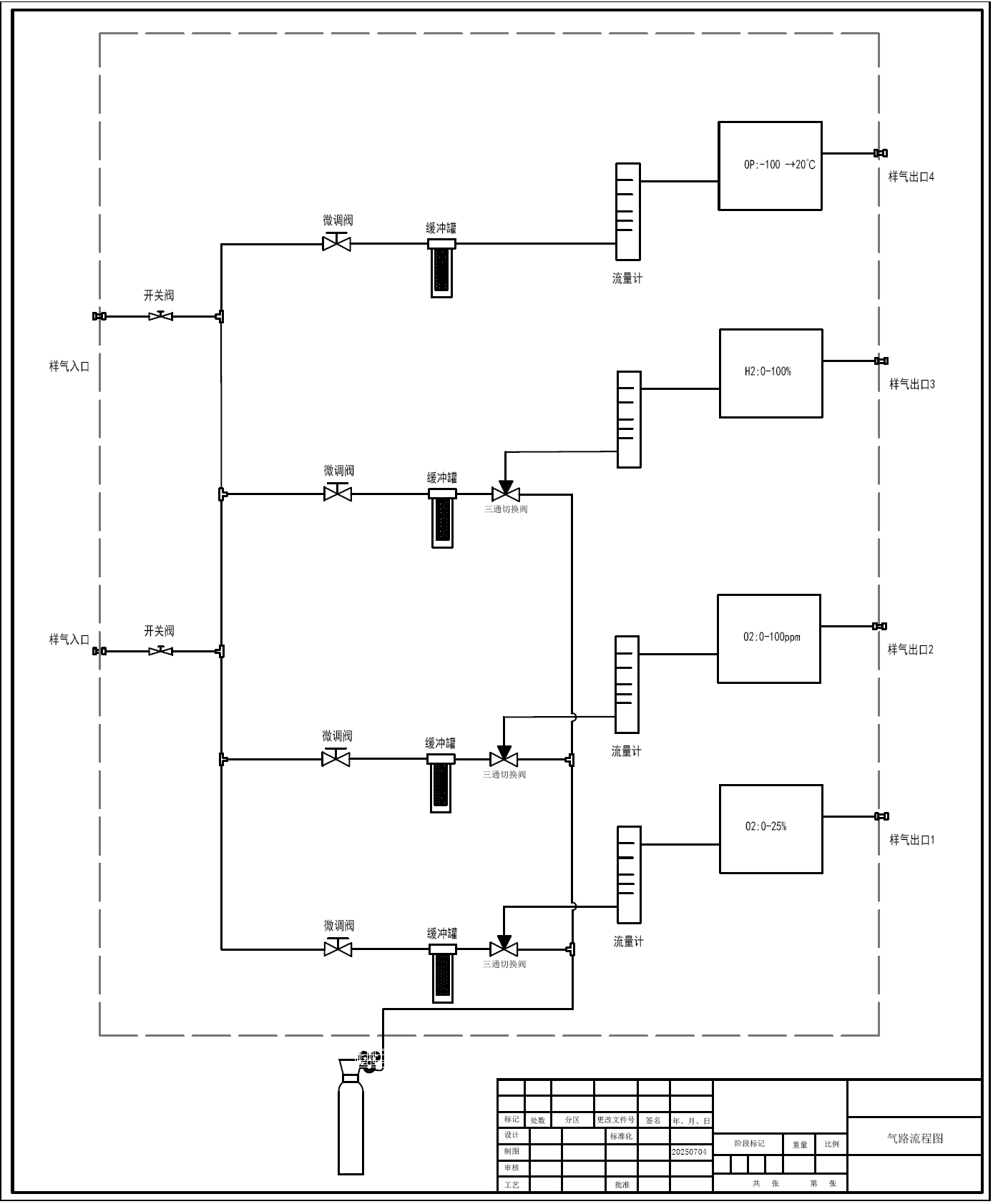 气体在线分析系统气路图纸.png